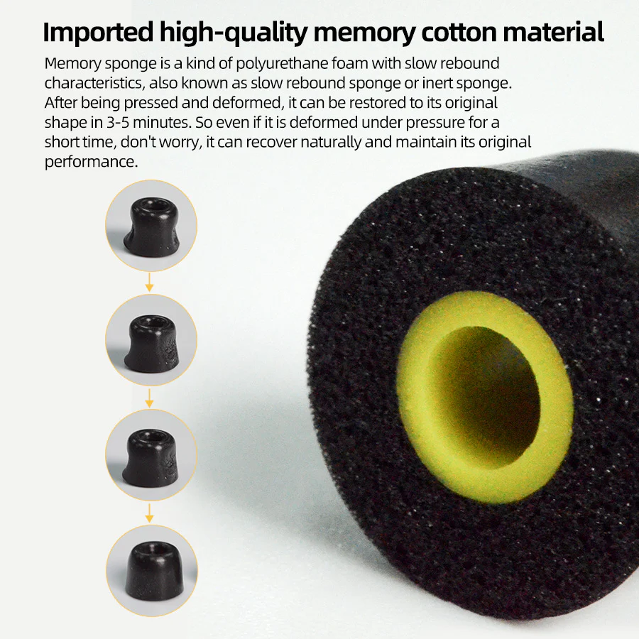 6 Packs Replacement Memory Foam Eartips Earplugs Sleeves - Image 6