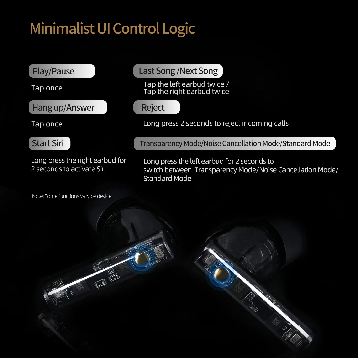 KZ Carol Wireless Earbuds Active Noise Cancelling Built-in 6 Mic Bluetooth Earphones - Image 14