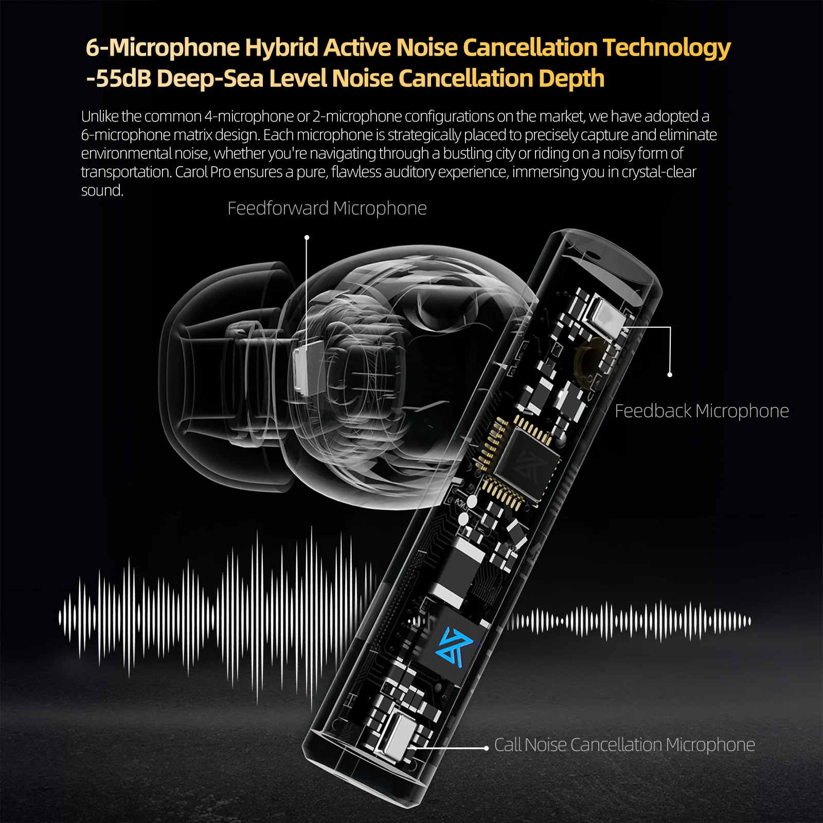 KZ Carol Pro ANC Wireless Earbuds - Image 13